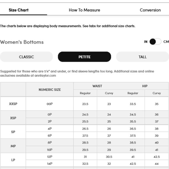 Ann Taylor Factory Women Size XXSP Navy V Neck Flutter Sleeve A Line Dress - Picture 4 of 7